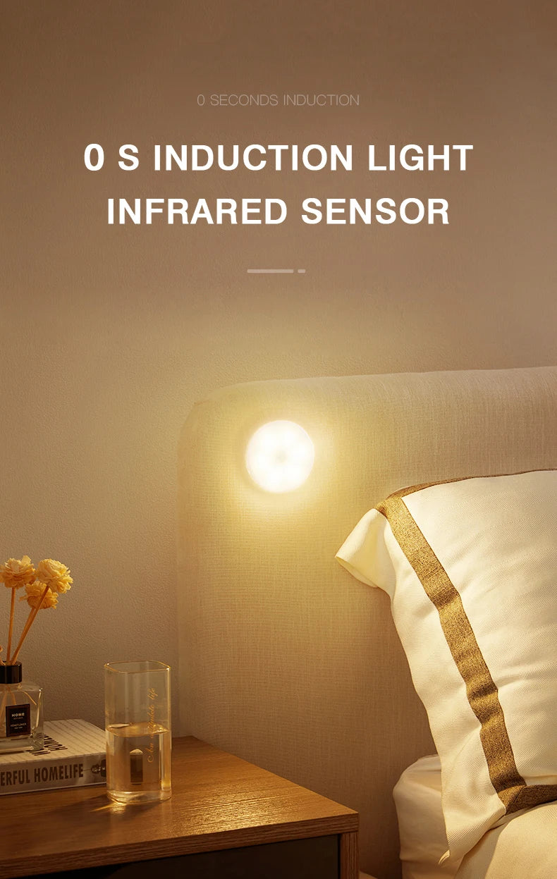 Motion Sensor LightSpot