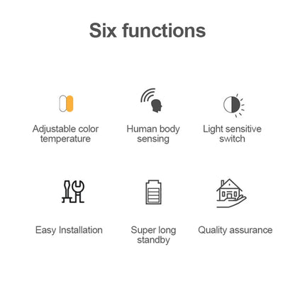 Motion Sensor LightSpot